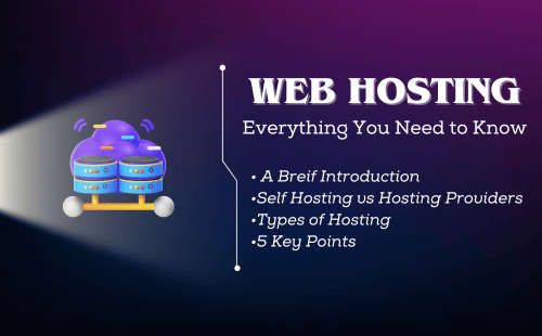 Know Everything About Web Hosting